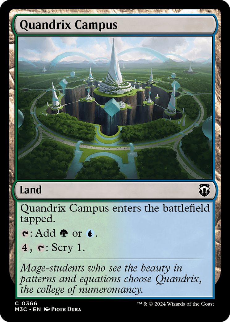 Quandrix Campus (Ripple Foil) [Modern Horizons 3 Commander] | Anubis Games and Hobby