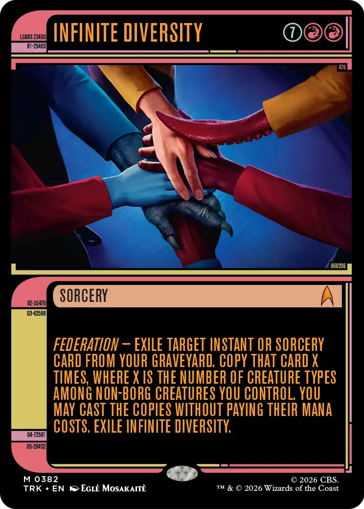 Infinite Diversity (Showcase) [Star Trek] | Anubis Games and Hobby