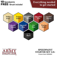 Speedpaint Starter Set 2.0 | Anubis Games and Hobby