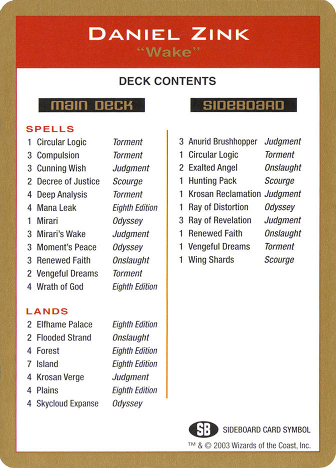 Daniel Zink Decklist [World Championship Decks 2003] | Anubis Games and Hobby