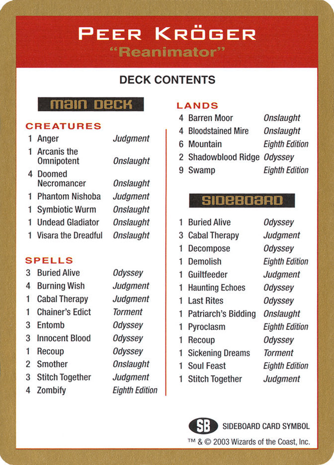 Peer Kroger Decklist [World Championship Decks 2003] | Anubis Games and Hobby
