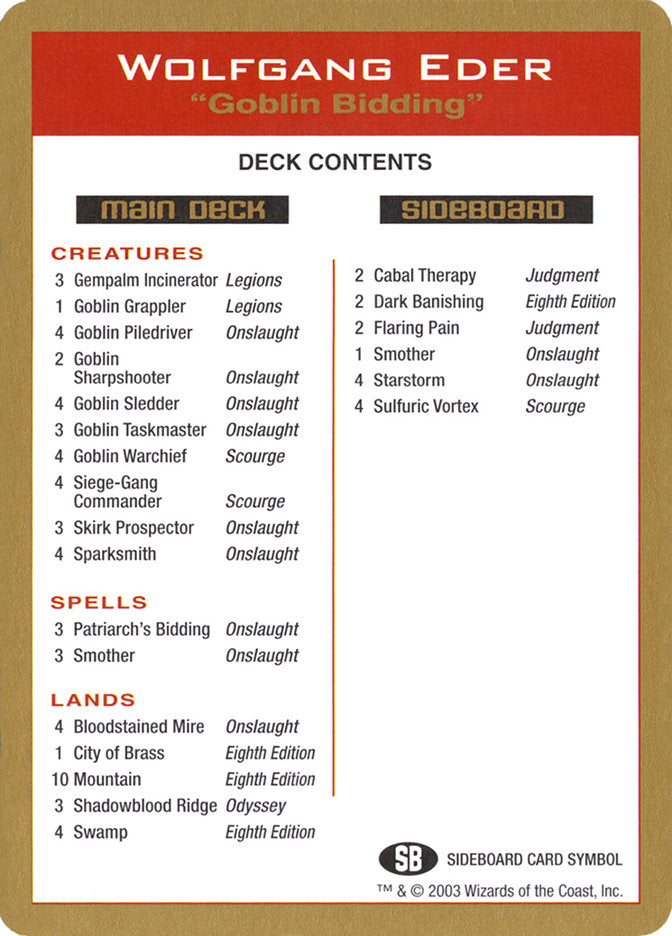 Wolfgang Eder Decklist [World Championship Decks 2003] | Anubis Games and Hobby