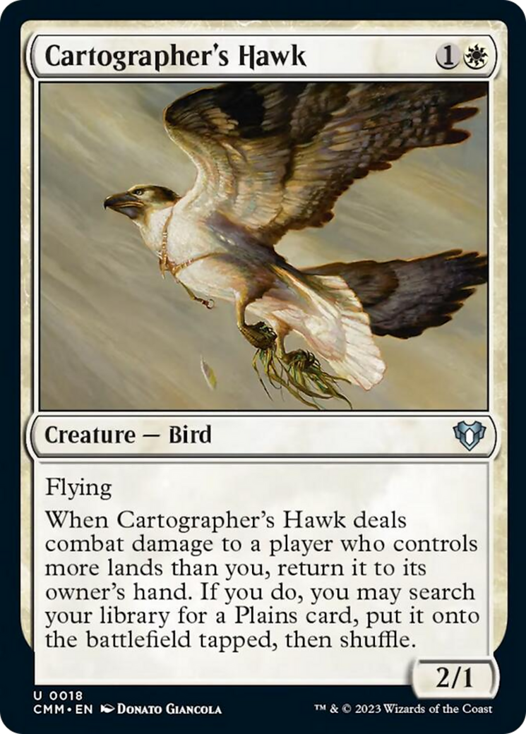 Cartographer's Hawk [Commander Masters] | Anubis Games and Hobby