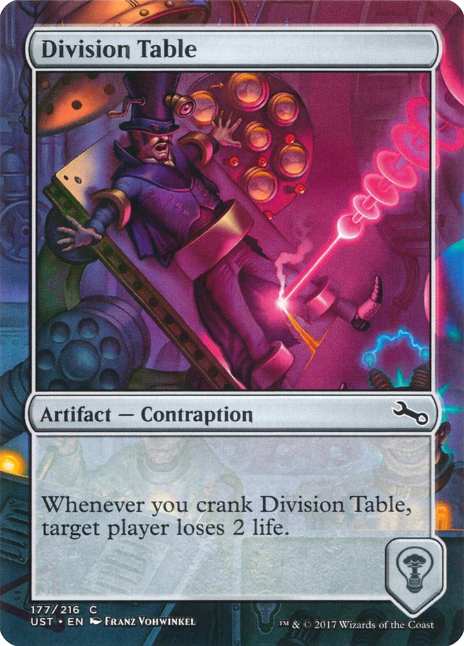 Division Table [Unstable] | Anubis Games and Hobby