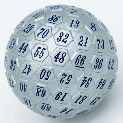 Pewter Navy Metal D100 | Anubis Games and Hobby