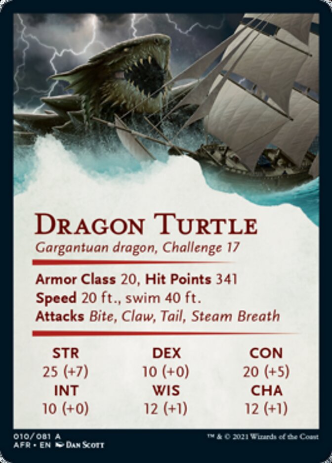 Dragon Turtle Art Card [Dungeons & Dragons: Adventures in the Forgotten Realms Art Series] | Anubis Games and Hobby