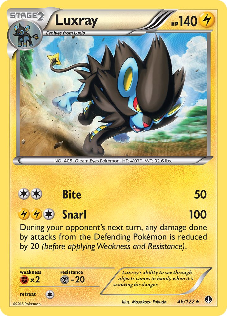 Luxray (46/122) [XY: BREAKpoint] | Anubis Games and Hobby