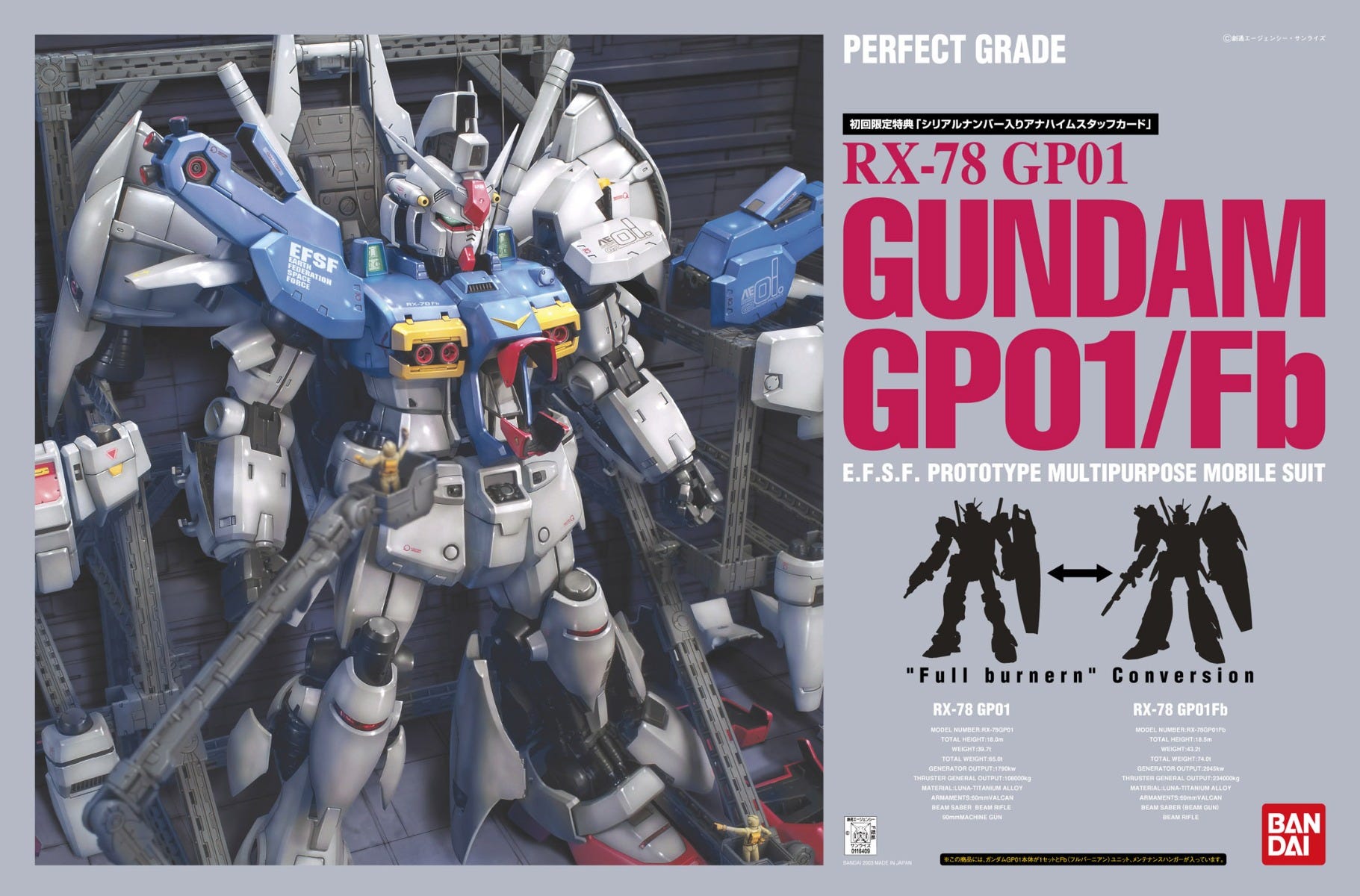 RX-78 GP01 Gundam PG, 1/60 | Anubis Games and Hobby