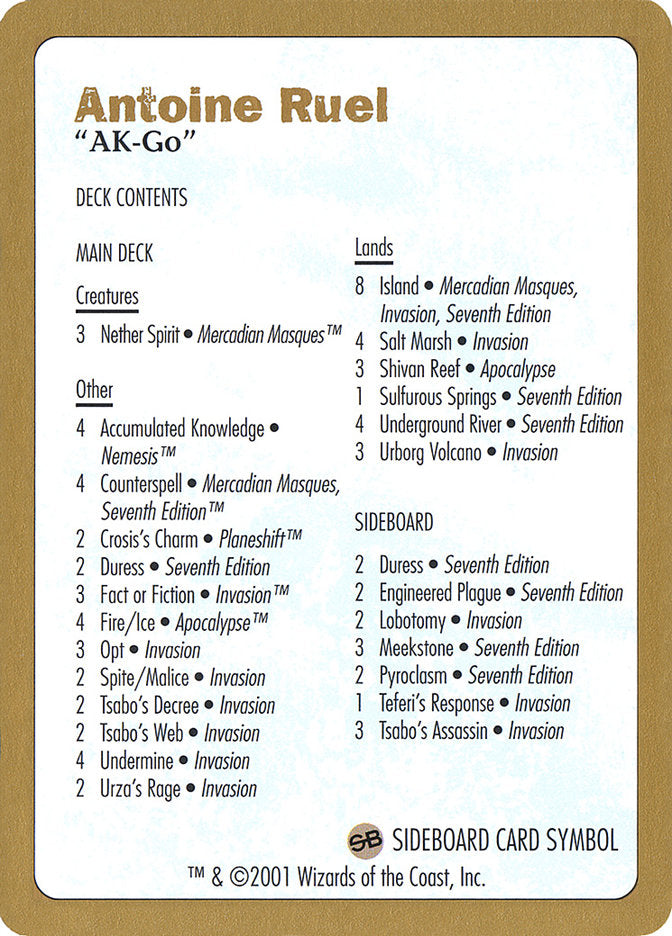 Antoine Ruel Decklist [World Championship Decks 2001] | Anubis Games and Hobby