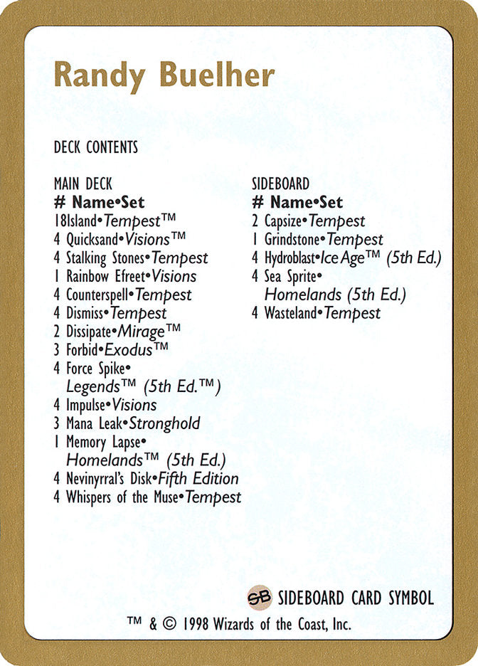 Randy Buehler Decklist [World Championship Decks 1998] | Anubis Games and Hobby
